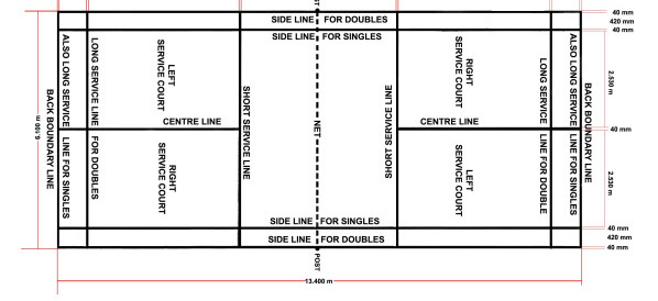 Поле для бадминтона схема